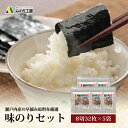 Thumbnail of new posts 172