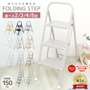 Thumbnail of new posts 146