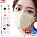 Thumbnail of new posts 030