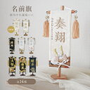 Thumbnail of new posts 043