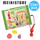 Thumbnail of new posts 177