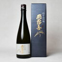 Thumbnail of new posts 050