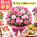 Thumbnail of new posts 129