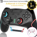 Thumbnail of new posts 177