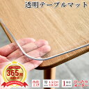 Thumbnail of new posts 031