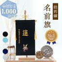 Thumbnail of new posts 078