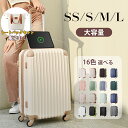 Thumbnail of new posts 060