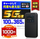 Thumbnail of new posts 193