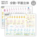 Thumbnail of new posts 081