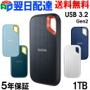 Thumbnail of new posts 140