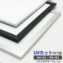 Thumbnail of new posts 099