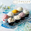 Thumbnail of new posts 178