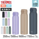 Thumbnail of new posts 189