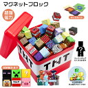 Thumbnail of new posts 167