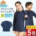 Thumbnail of new posts 138
