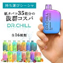Thumbnail of new posts 190