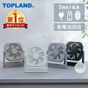 Thumbnail of new posts 183