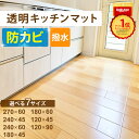 Thumbnail of new posts 168