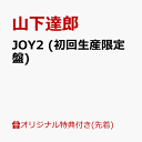 Thumbnail of new posts 129