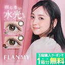 Thumbnail of new posts 098