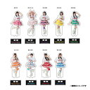 Thumbnail of new posts 112