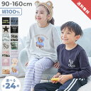 Thumbnail of new posts 059