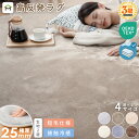 Thumbnail of new posts 173